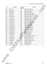 Preview for 283 page of Siemens siprotec 7SD5 User Manual