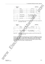 Preview for 299 page of Siemens siprotec 7SD5 User Manual