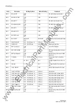 Preview for 310 page of Siemens siprotec 7SD5 User Manual