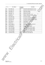 Preview for 313 page of Siemens siprotec 7SD5 User Manual