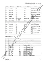 Preview for 323 page of Siemens siprotec 7SD5 User Manual