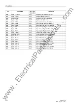 Preview for 324 page of Siemens siprotec 7SD5 User Manual