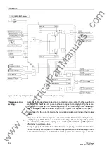 Preview for 332 page of Siemens siprotec 7SD5 User Manual