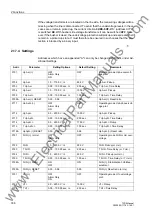 Preview for 338 page of Siemens siprotec 7SD5 User Manual