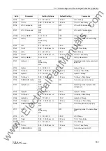 Preview for 339 page of Siemens siprotec 7SD5 User Manual