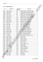 Preview for 340 page of Siemens siprotec 7SD5 User Manual