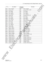 Preview for 341 page of Siemens siprotec 7SD5 User Manual