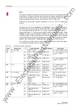 Preview for 354 page of Siemens siprotec 7SD5 User Manual