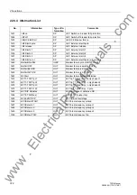 Preview for 372 page of Siemens siprotec 7SD5 User Manual