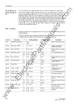 Preview for 390 page of Siemens siprotec 7SD5 User Manual