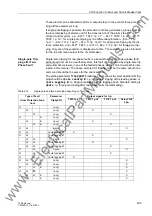 Preview for 405 page of Siemens siprotec 7SD5 User Manual