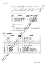 Preview for 410 page of Siemens siprotec 7SD5 User Manual