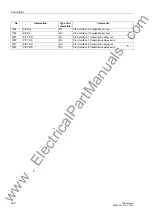 Preview for 422 page of Siemens siprotec 7SD5 User Manual