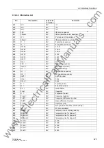 Preview for 425 page of Siemens siprotec 7SD5 User Manual