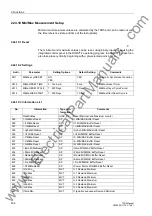 Preview for 432 page of Siemens siprotec 7SD5 User Manual