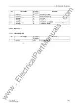 Preview for 443 page of Siemens siprotec 7SD5 User Manual