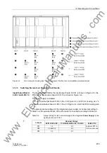 Preview for 455 page of Siemens siprotec 7SD5 User Manual