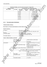 Preview for 522 page of Siemens siprotec 7SD5 User Manual