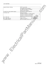 Preview for 532 page of Siemens siprotec 7SD5 User Manual