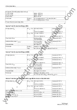 Preview for 542 page of Siemens siprotec 7SD5 User Manual