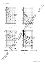 Preview for 546 page of Siemens siprotec 7SD5 User Manual