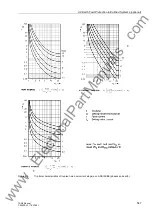 Preview for 547 page of Siemens siprotec 7SD5 User Manual