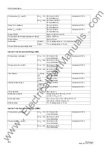 Preview for 556 page of Siemens siprotec 7SD5 User Manual