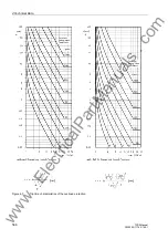 Preview for 568 page of Siemens siprotec 7SD5 User Manual