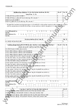 Preview for 584 page of Siemens siprotec 7SD5 User Manual