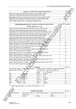 Preview for 585 page of Siemens siprotec 7SD5 User Manual