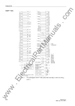 Preview for 592 page of Siemens siprotec 7SD5 User Manual