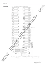 Preview for 594 page of Siemens siprotec 7SD5 User Manual