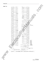 Preview for 600 page of Siemens siprotec 7SD5 User Manual