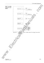 Preview for 601 page of Siemens siprotec 7SD5 User Manual