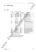 Preview for 609 page of Siemens siprotec 7SD5 User Manual