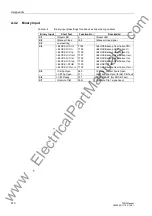 Preview for 610 page of Siemens siprotec 7SD5 User Manual