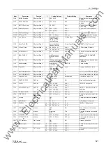 Preview for 621 page of Siemens siprotec 7SD5 User Manual