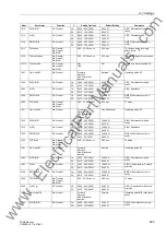 Preview for 623 page of Siemens siprotec 7SD5 User Manual