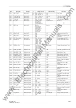 Preview for 627 page of Siemens siprotec 7SD5 User Manual