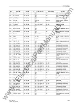 Preview for 631 page of Siemens siprotec 7SD5 User Manual