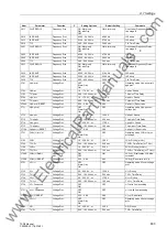 Preview for 633 page of Siemens siprotec 7SD5 User Manual