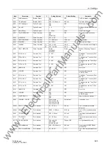 Preview for 635 page of Siemens siprotec 7SD5 User Manual