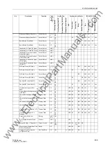 Preview for 639 page of Siemens siprotec 7SD5 User Manual