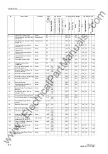 Preview for 640 page of Siemens siprotec 7SD5 User Manual