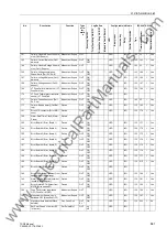 Preview for 641 page of Siemens siprotec 7SD5 User Manual