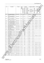 Preview for 647 page of Siemens siprotec 7SD5 User Manual