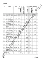 Preview for 648 page of Siemens siprotec 7SD5 User Manual