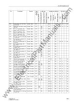 Preview for 649 page of Siemens siprotec 7SD5 User Manual