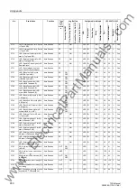 Preview for 650 page of Siemens siprotec 7SD5 User Manual