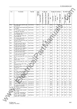 Preview for 651 page of Siemens siprotec 7SD5 User Manual